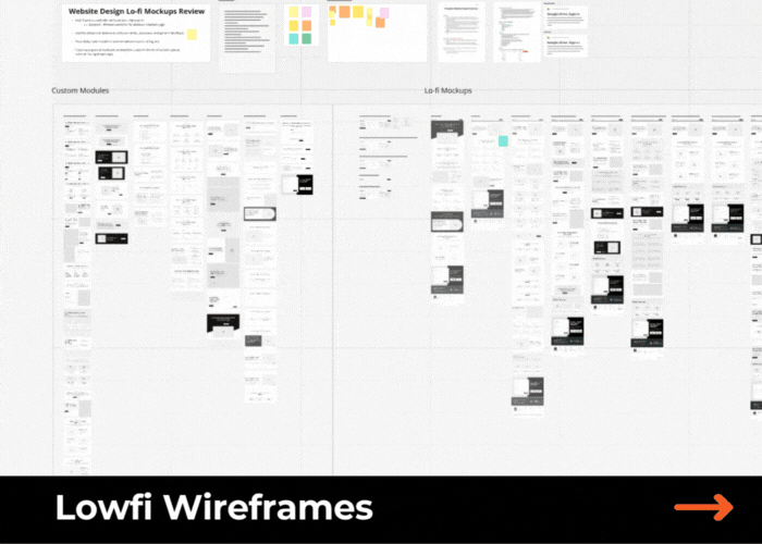 Wireframes